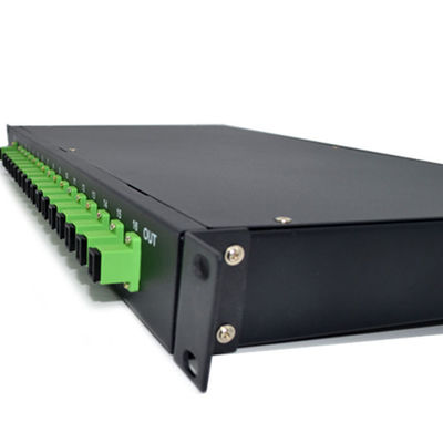 1u het rek zet Plc Splitsersftth Plc Vlaklightwave Kringsmm. op
