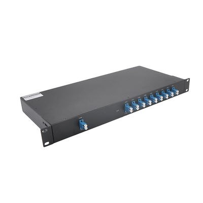 FTTH 16 Verlies van de Kanaaldwdm MUX DEMUX FC LC het Lage Toevoeging